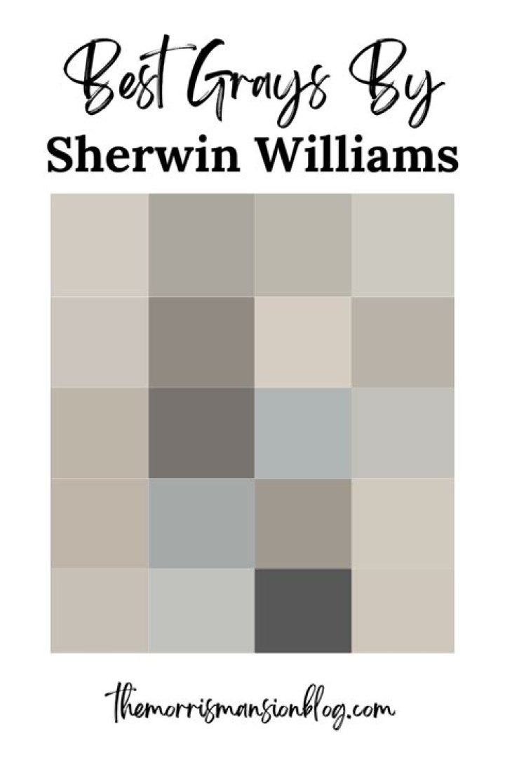 Did sherwin williams buy duron?
