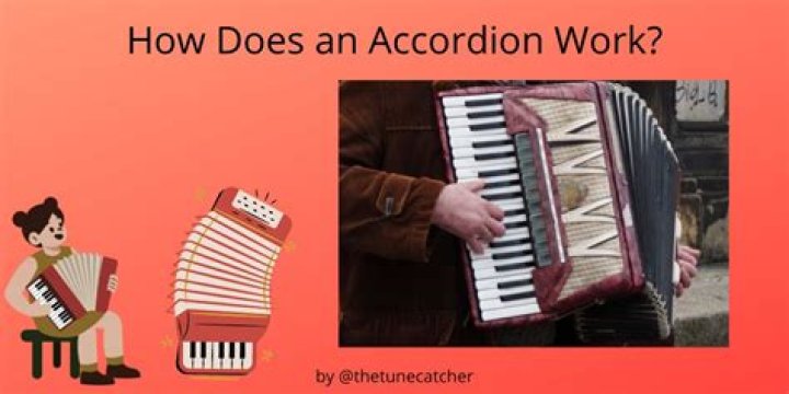 Does accordion impact seo?