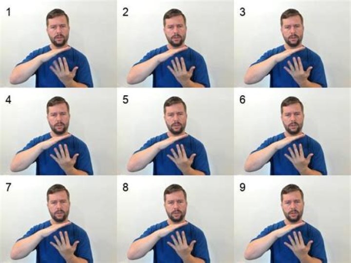 How to sign annoying in asl?