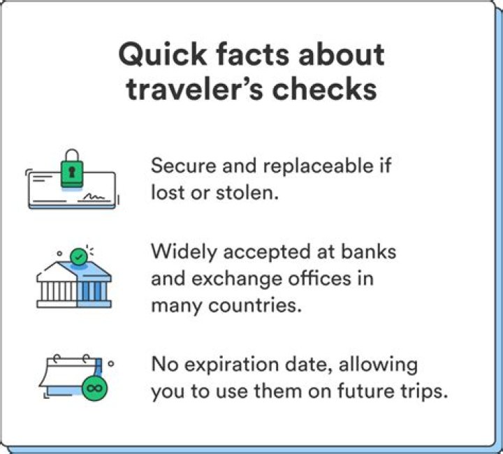 Was ist traveller checks?