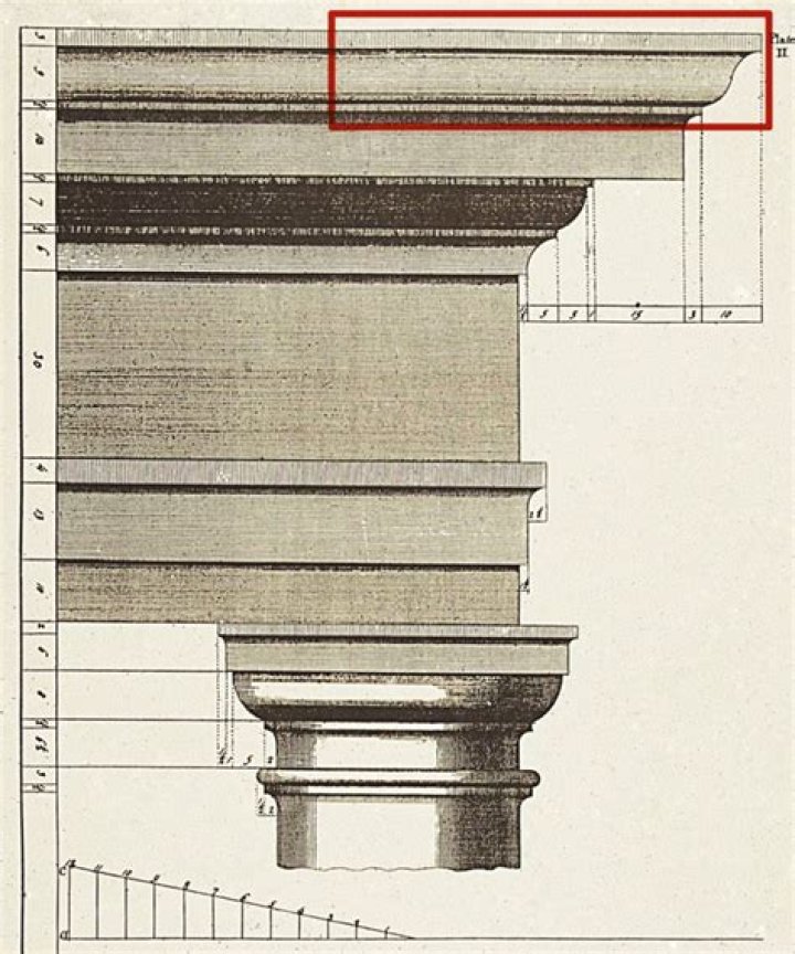 What is cavetto molding in architecture?