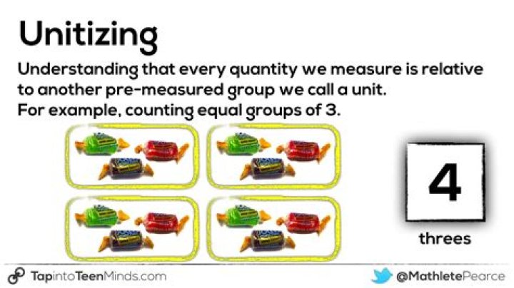 Whats unitizing in math?