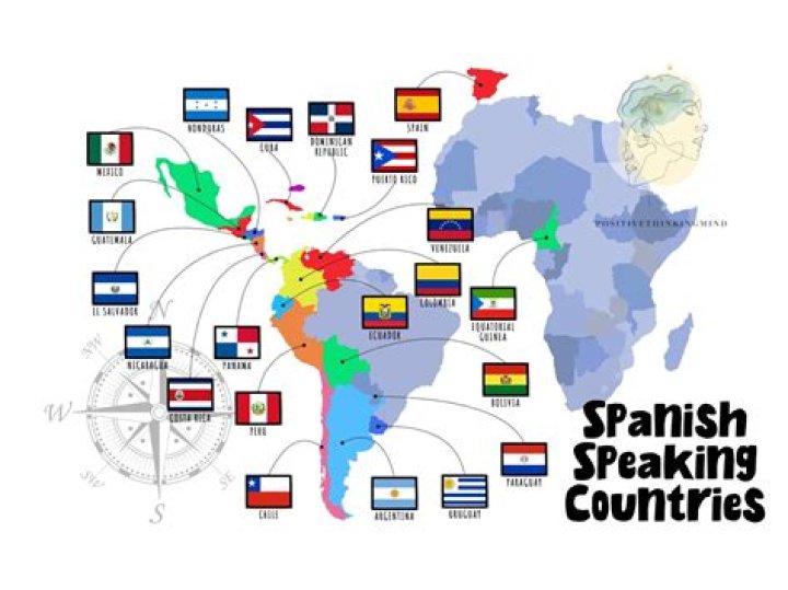 Which country speaks serbian?