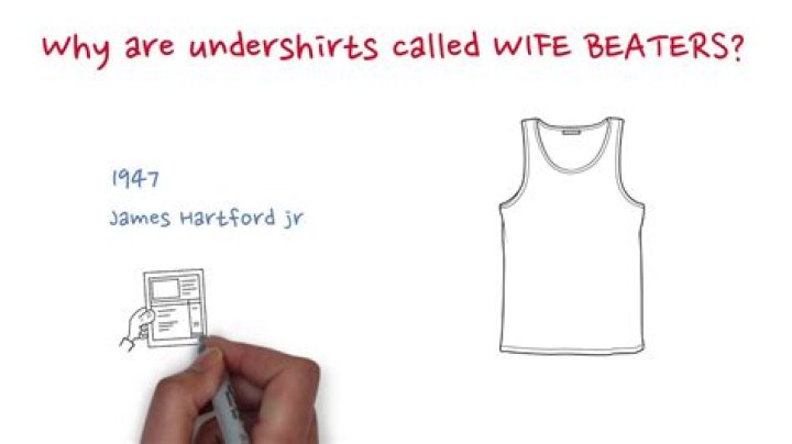 Why are undershirts called wife beaters?